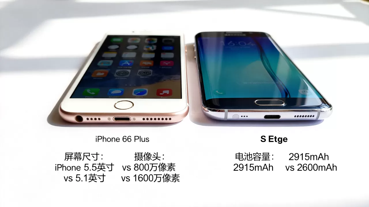iphone6plus和s6edge哪个好,iphone6plus和s6edge对比 iphone6plus和s6edge哪个好,iphone6plus和s6edge对比