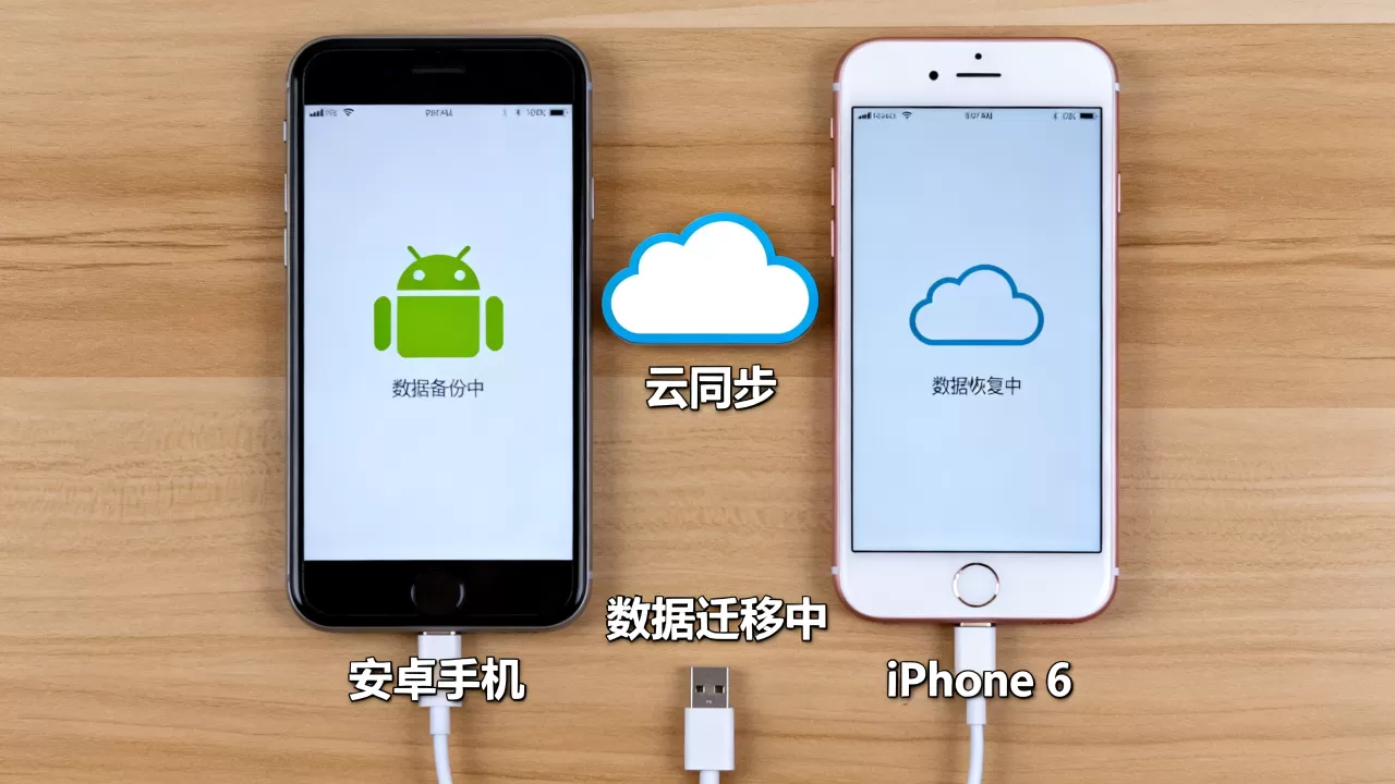 如何把安卓导入iphone6,安卓手机数据迁移到iPhone 如何把安卓导入iphone6,安卓手机数据迁移到iPhone