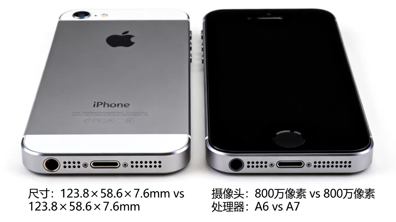 iphone5和5s哪个好,iphone5s和iphone5区别 iphone5和5s哪个好,iphone5s和iphone5区别