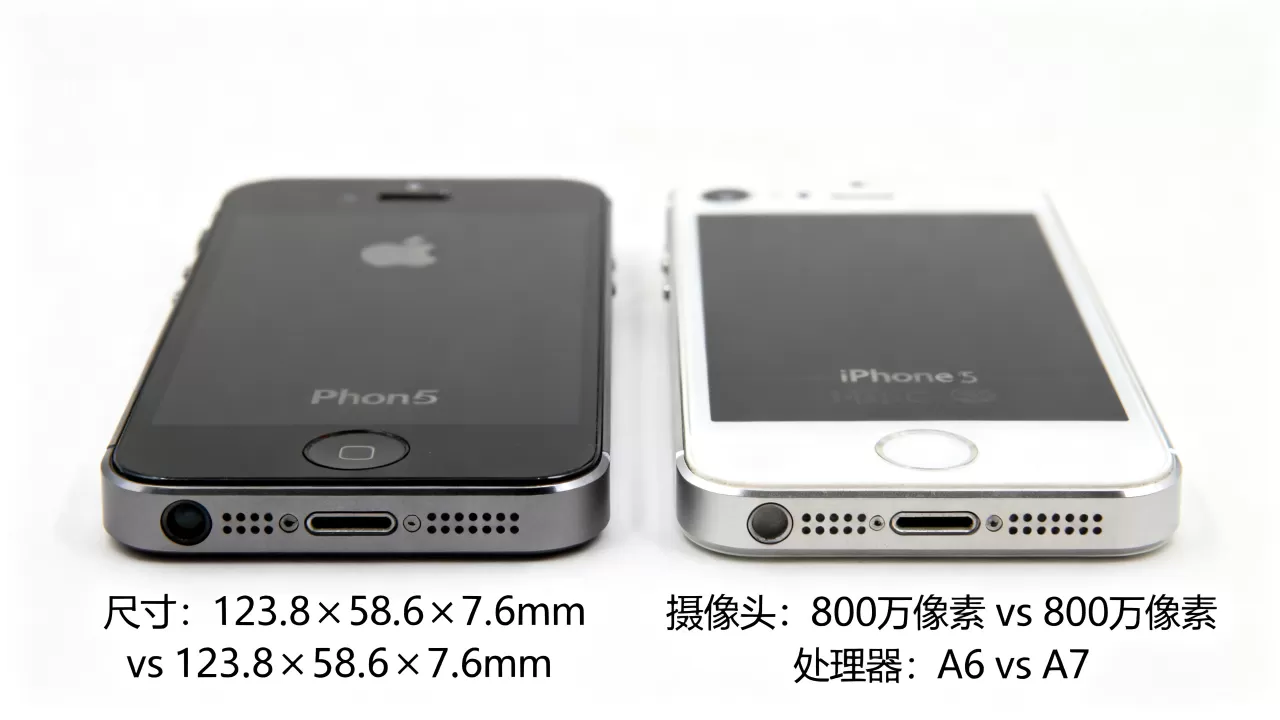 iphone5和5s哪个好,iphone5s和iphone5区别 iphone5和5s哪个好,iphone5s和iphone5区别