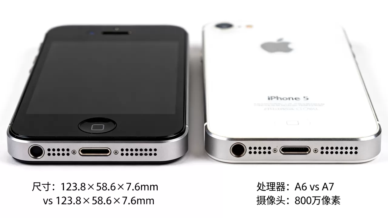 iphone5和5s哪个好,iphone5s和iphone5区别 iphone5和5s哪个好,iphone5s和iphone5区别