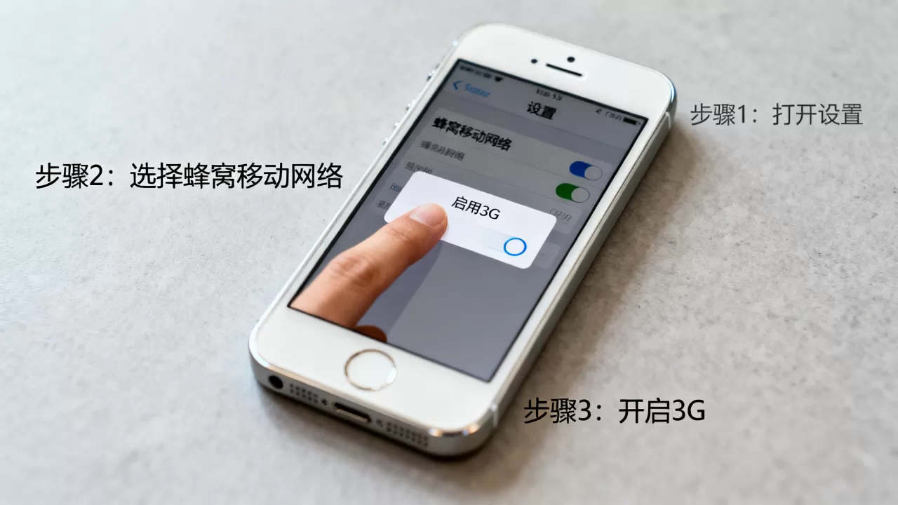 iphone5怎么设置移动3g,iphone5设置移动3g iphone5怎么设置移动3g,iphone5设置移动3g
