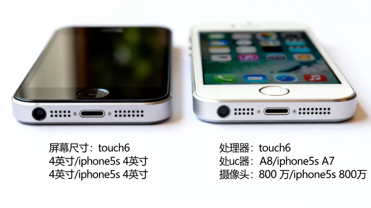 touch6与iphone5s区别,touch6和iphone5s哪个好 touch6与iphone5s区别,touch6和iphone5s哪个好