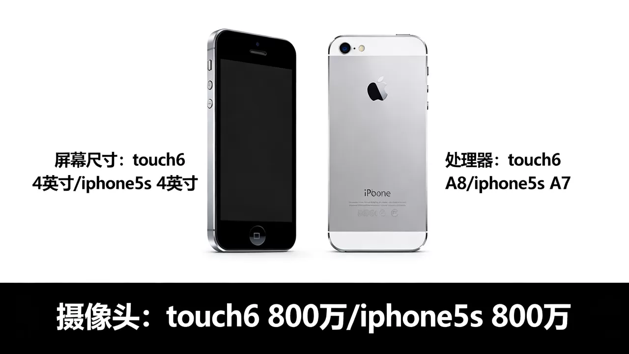 touch6与iphone5s区别,touch6和iphone5s哪个好 touch6与iphone5s区别,touch6和iphone5s哪个好