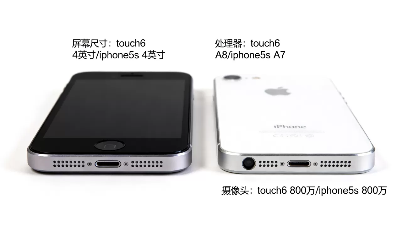 touch6与iphone5s区别,touch6和iphone5s哪个好 touch6与iphone5s区别,touch6和iphone5s哪个好