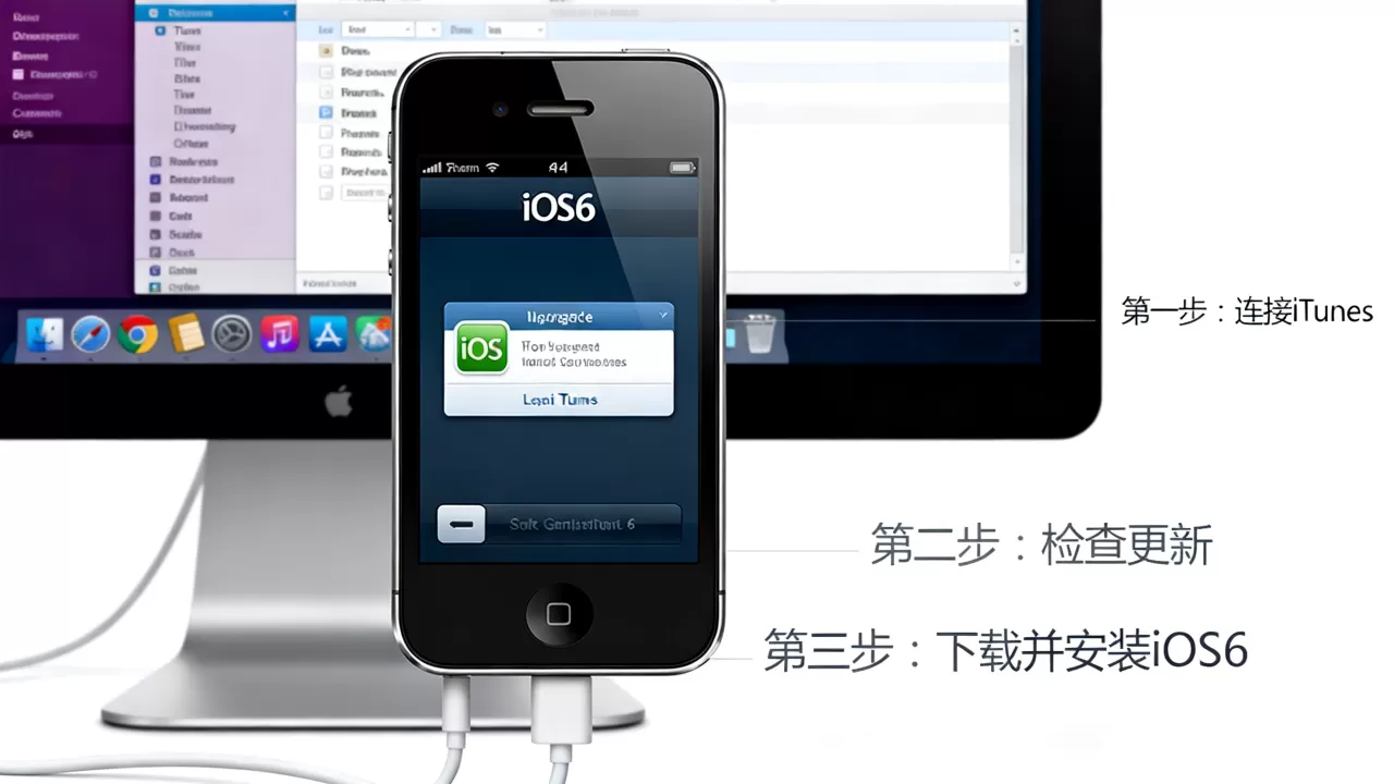 iphone4怎么升级ios6,iphone4升级ios6教程 iphone4怎么升级ios6,iphone4升级ios6教程