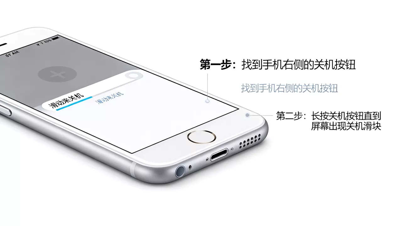 iphone6s怎么关机,iphone6s关机按钮在哪里 iphone6s怎么关机,iphone6s关机按钮在哪里