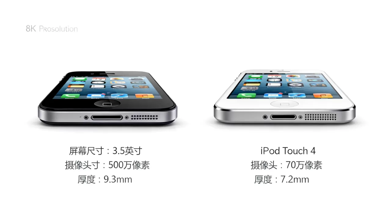 iphone4与itouch4区别在哪,iphone4和itouch4哪个好 iphone4与itouch4区别在哪,iphone4和itouch4哪个好
