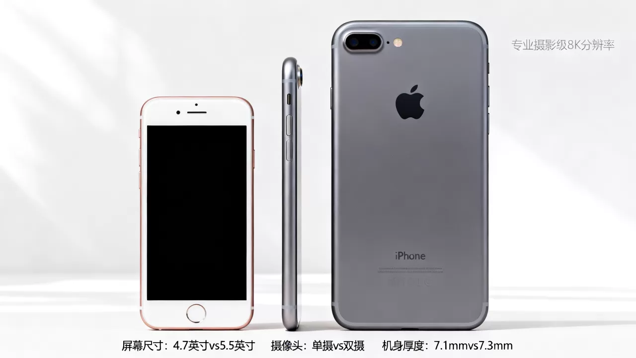 iPhone7和7Plus区别大吗,iPhone7与7Plus对比 iPhone7和7Plus区别大吗,iPhone7与7Plus对比