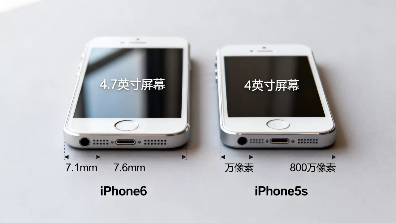 iPhone6和5s区别是什么?iPhone6和5s区别 iPhone6和5s区别是什么?iPhone6和5s区别