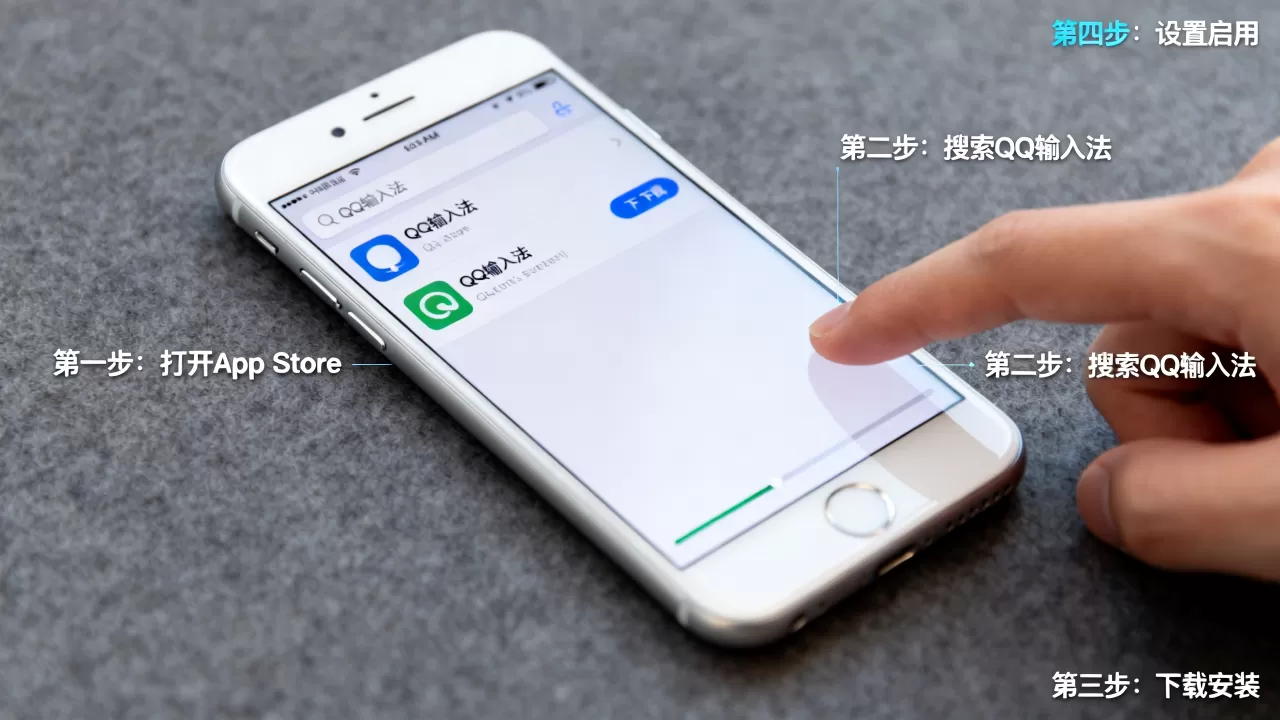 iphone怎么安装qq输入法,iphone安装qq输入法 iphone怎么安装qq输入法,iphone安装qq输入法