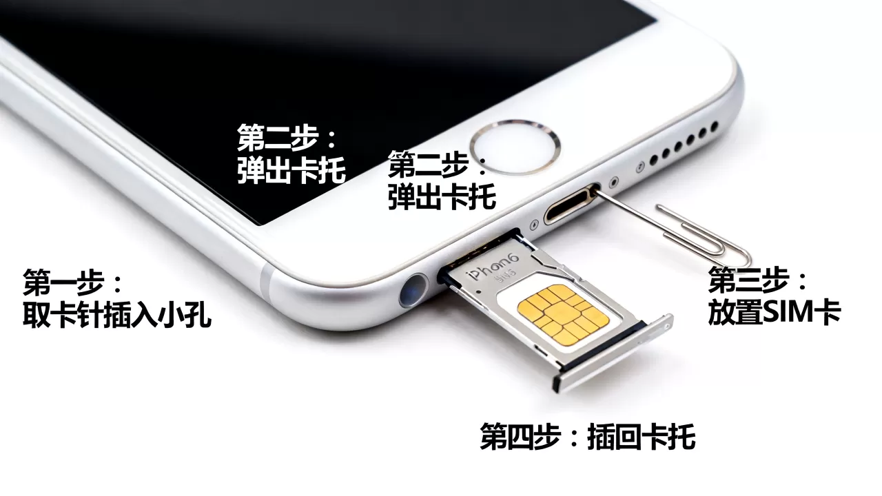 iPhone6怎么换SIM卡,iPhone6更换SIM卡教程 iPhone6怎么换SIM卡,iPhone6更换SIM卡教程